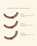 Wedges-outdoor-positions-EN_jpg - Les Jardins de Maison